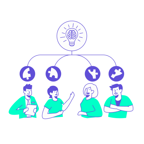 Illustration conceptuelle en turquoise et violet représentant un groupe de quatre collaborateurs. Au-dessus de chaque personne, une icône de pièce de puzzle symbolise sa contribution unique. Ces pièces sont reliées à une icône centrale d'ampoule contenant un cerveau, évoquant l'idée finale. Ce visuel illustre l'étape d'identification des participants d'un voyage d'affaires pour adapter la logistique (hébergement, transport, salles de réunion) en fonction du profil et du rôle de chacun dans la mission.