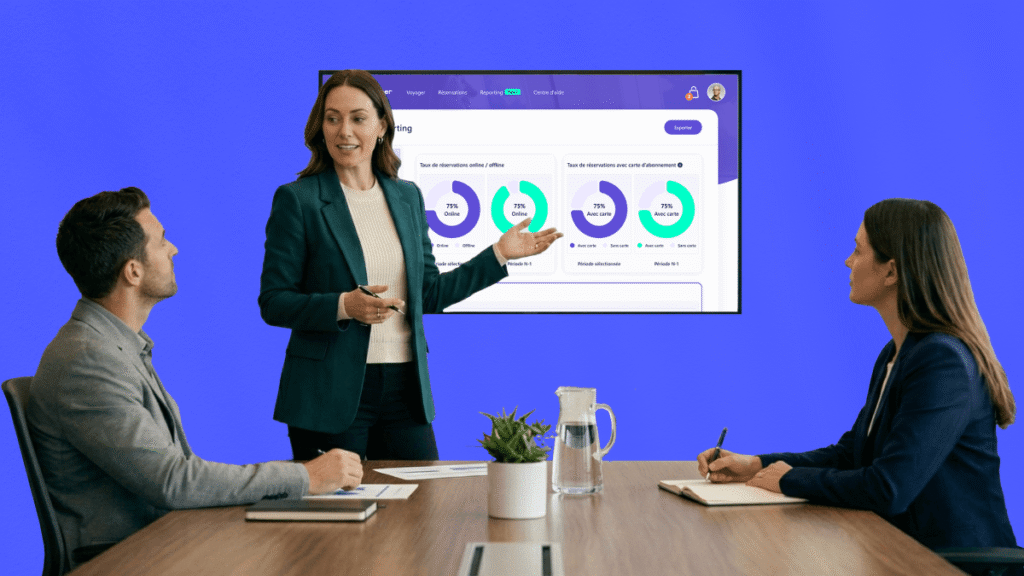 Photographie d'une présentation en entreprise sur un fond bleu vif. Une responsable debout commente un écran de reporting affichant des indicateurs clés (KPIs) sous forme de graphiques circulaires et de taux de réservation. Deux collaborateurs l'écoutent autour d'une table de réunion. Cette image illustre la démarche pour mesurer l'efficacité de son voyage d'affaires, en s'appuyant sur des données précises pour optimiser les coûts et la satisfaction des voyageurs.