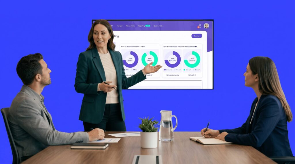 Photographie d'une présentation en entreprise sur un fond bleu vif. Une responsable debout commente un écran de reporting affichant des indicateurs clés (KPIs) sous forme de graphiques circulaires et de taux de réservation. Deux collaborateurs l'écoutent autour d'une table de réunion. Cette image illustre la démarche pour mesurer l'efficacité de son voyage d'affaires, en s'appuyant sur des données précises pour optimiser les coûts et la satisfaction des voyageurs.