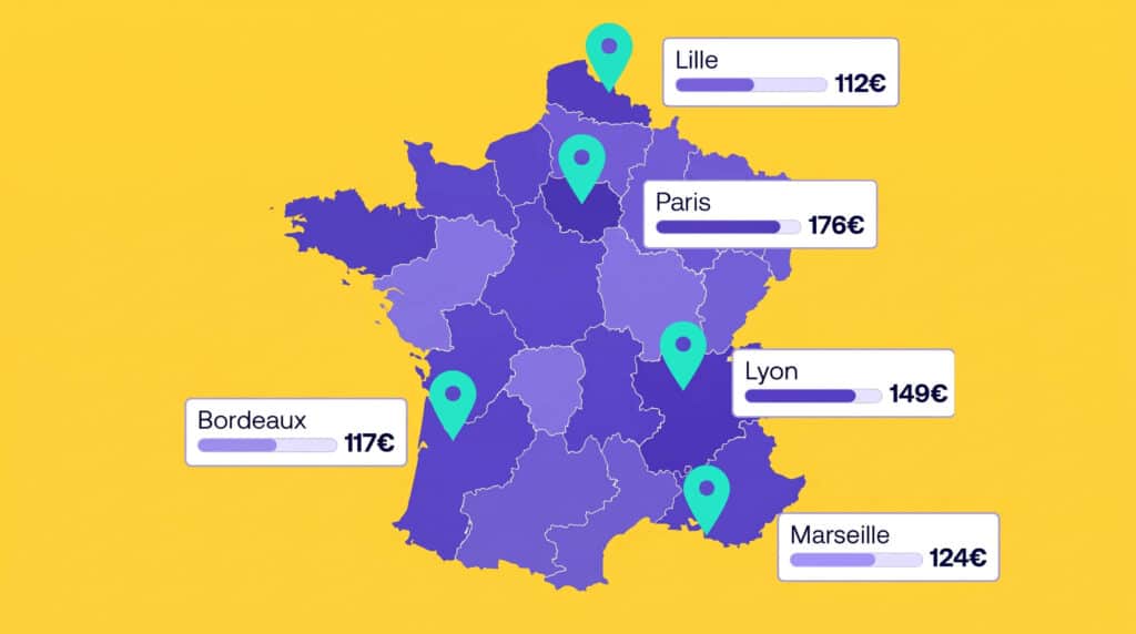Carte du baromètre hôtellerie en France 2026 comparant les tarifs moyens des chambres d'hôtel à Paris, Lyon, Marseille, Bordeaux et Lille.