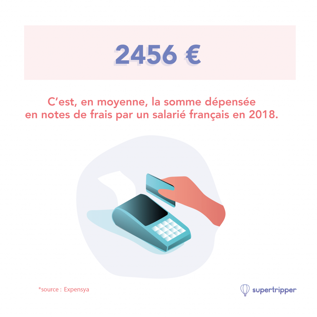 stats-sommes-depensees-notes_de_frais